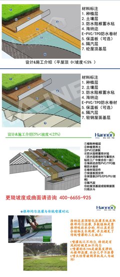 海纳迩公司施工工程询价 屋顶花园工厂园林绿化 重型屋顶绿化 平屋顶绿化 屋顶绿化设计 种植屋面 楼顶