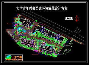 大学青年教师公寓环境绿化设计方案免费下载 园林绿化及施工